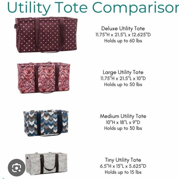 thirty-one Medium Utility Tote - Picture 5 of 5